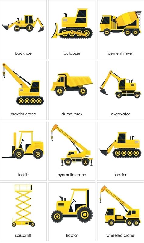 Different types of earth moving machines – Artofit