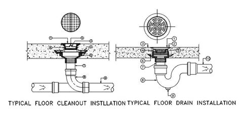 Top Zurn Drain Roof Instillation Section Drawing DWG File - Cadbull