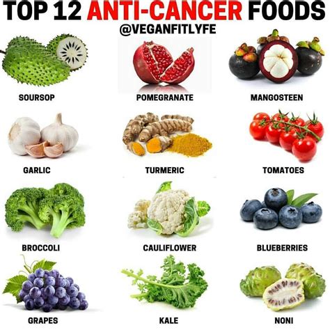 @veganclassroom on Instagram: “Top 12 Anti-Cancer Foods ☝🌱🌱 Vegan teach 🎓 ~ #VeganNews # ...