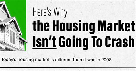 Here’s Why the Housing Market Isn’t Going To Crash [INFOGRAPHIC]