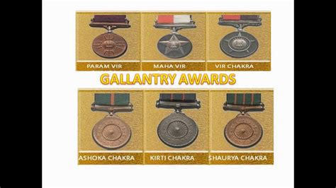 Gallantry Awards in India - YouTube