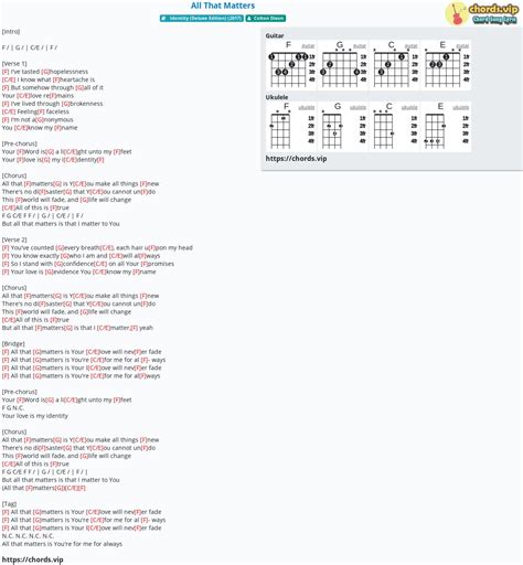 Chord: All That Matters - tab, song lyric, sheet, guitar, ukulele | chords.vip