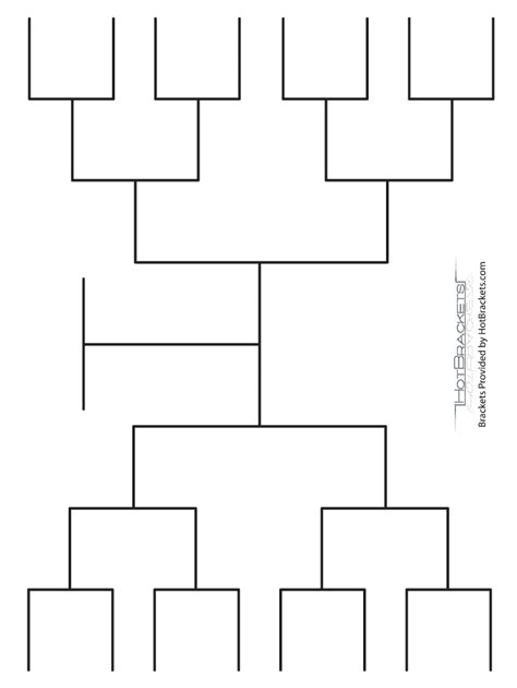 Blank bracket 16 teams: Fill out & sign online | DocHub