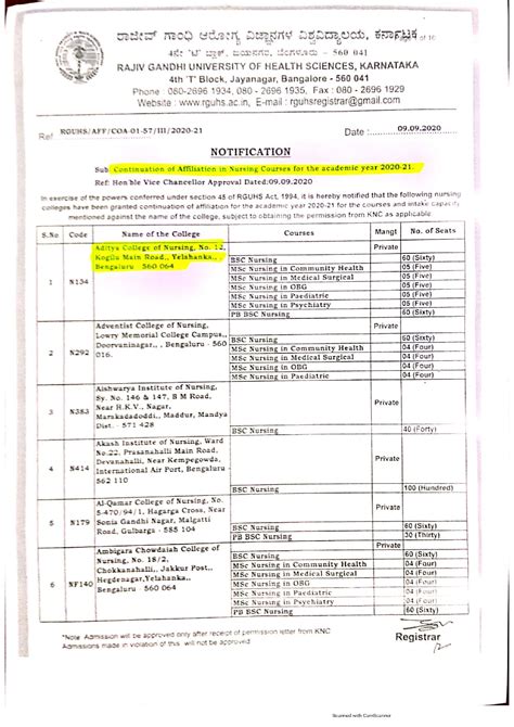 Aditya Nursing college is Affiliated to Rajiv Gandhi University