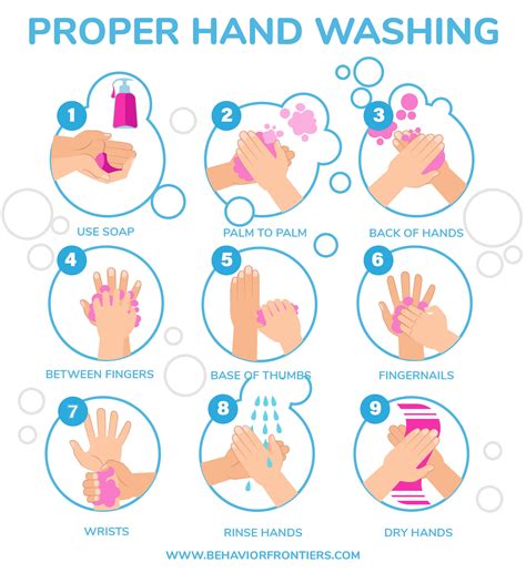 Wash My Hands Clipart