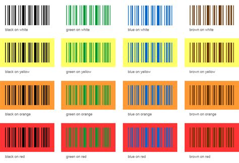 5 tips on barcode colours | Weber Marking Systems