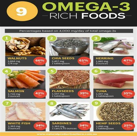 Healthy sources of Omega-3 Herring, Omega 3, Flax Seed, Chia Seeds, Walnuts, Tuna, Salmon ...