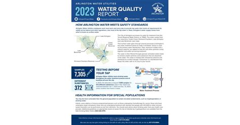 2023 Water Quality Report 2023 Water Quality Report