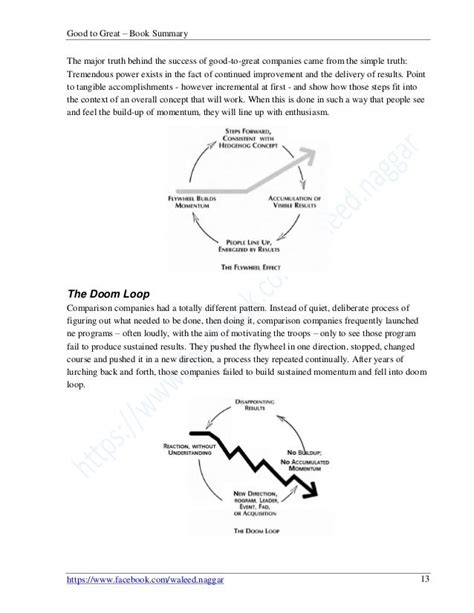 Good to Great - Book Summary