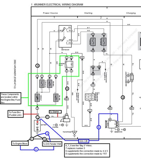 [DIAGRAM] 1991 Toyota 4runner Electrical Diagram - MYDIAGRAM.ONLINE