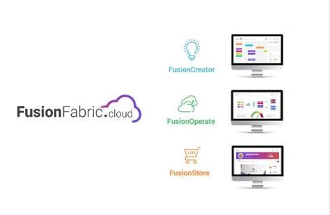 Finastra lance la plateforme FusionFabric.cloud accélérant l'innovation de 9000 banques