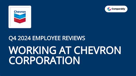 Chevron Corporation Culture | Comparably