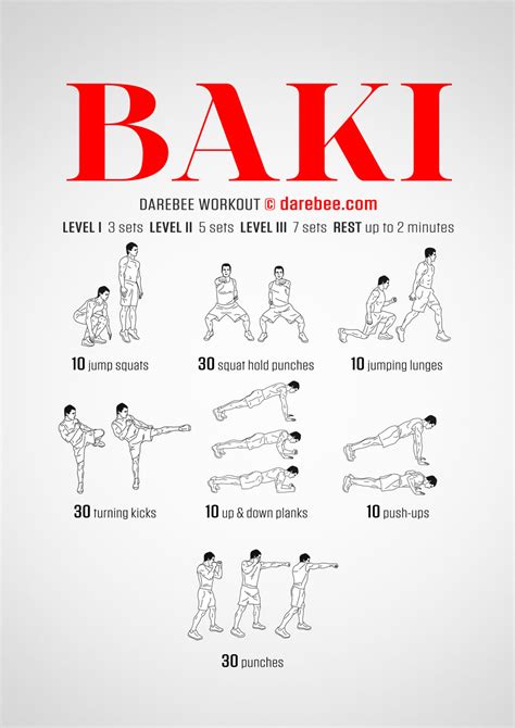 Baki Workout