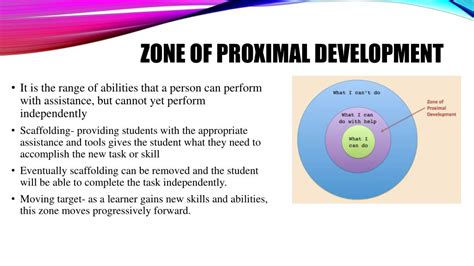 PPT - Lev Vygotsky PowerPoint Presentation, free download - ID:2700445