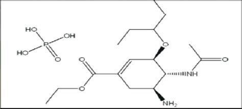 Structure of Oseltamivir phosphate | Download Scientific Diagram