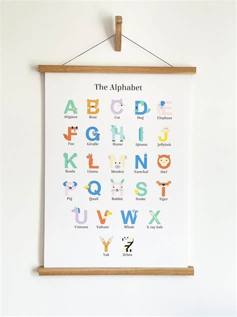 Alphabet Poster Animal Alphabet Poster Alphabet Nursery - Etsy