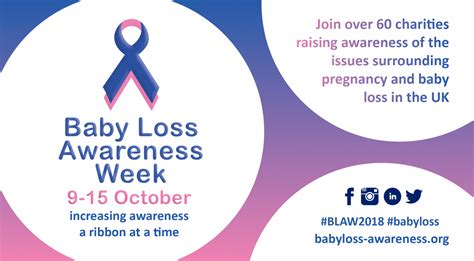 Baby Loss Awareness Week – National Bereavement Alliance