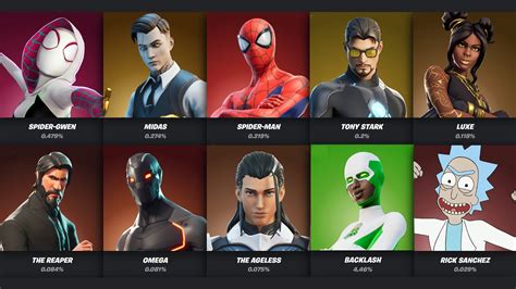 Comprar Fortnite Random 70-80 Skins (PSN, Xbox, Nintendo Switch, PC ...