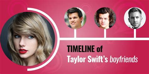 Taylor Swift Boyfriend Timeline - Vareat