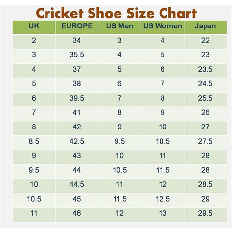 European Shoe Size To Uk Conversion Chart