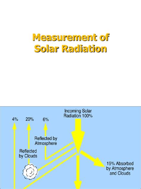 Solar Radiation Measurements | PDF | Physical Phenomena | Applied And ...