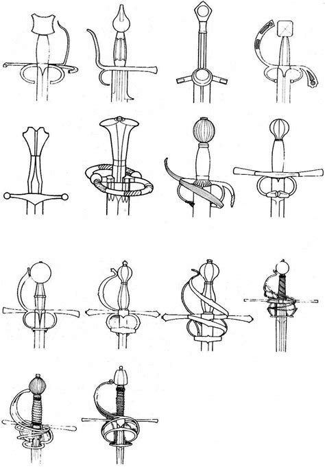 Types of Sword Hilts #typesofpottery Sword Reference, Drawing Reference, Sword Hilt, Types Of ...