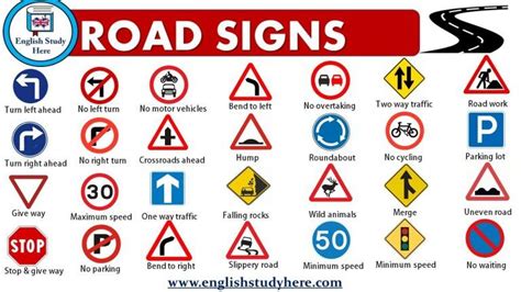 Road Signs and Traffic Symbols - English Study Here | Traffic symbols, Traffic signs and symbols ...