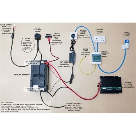 12v To 240v Inverter Circuit Diagram