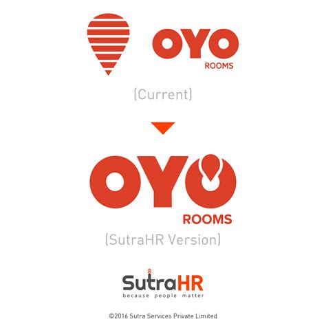 oyo rooms startup logo redesigned | SutraHR