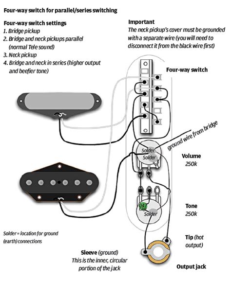 25 Fender Telecaster tips, mods and upgrades - Guitar.com | All Things Guitar