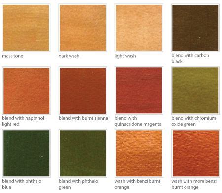 Mica Sheets are Used in Almost All The Households | Color mixing guide, Color mixing, Red colour ...