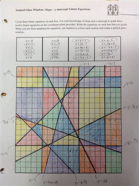 32 Graphing Linear Equations Worksheet - support worksheet