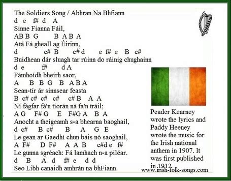 The Irish National Anthem tin whistle notes - Irish folk songs