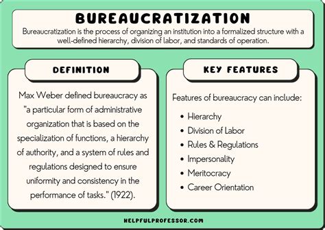 Bureaucratization (Sociology): Definition, Features, Origins (2024)