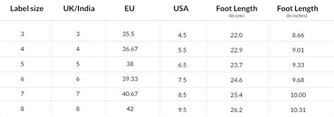 Size Chart – FASHARDOR