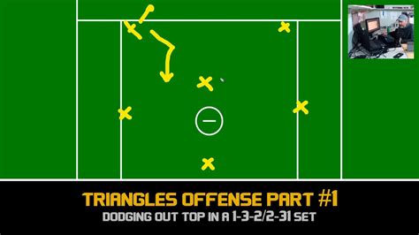 Lacrosse Offensive Strategy/Plays: Triangles Part 1, Dodging From Out ...