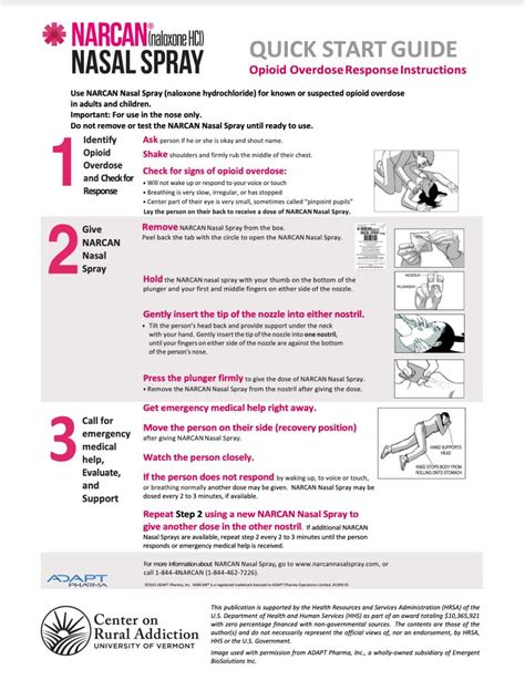 Narcan User Guide - Center on Rural Addiction UVM