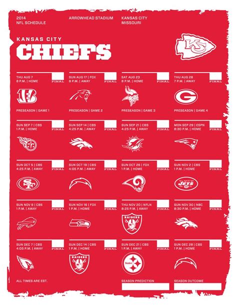 Kansas City Chiefs Schedule 2025 2025 Season Predictions - Cherye Joellen