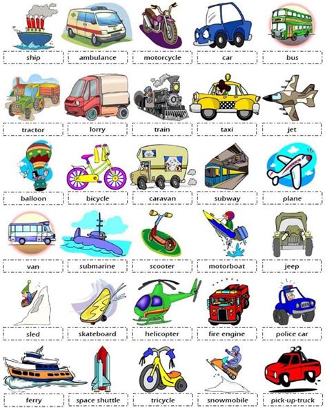 Vehicles Name In English | Transport Vehicle Name With Pictures - Kinderspecial