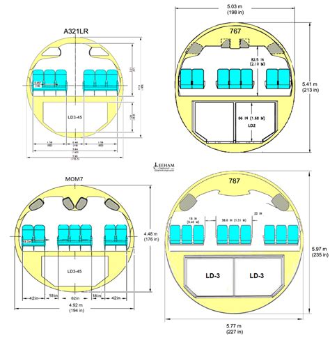 MOM Is Now NMA - New JO WSJ Article New Boeing Jet - Airliners.net