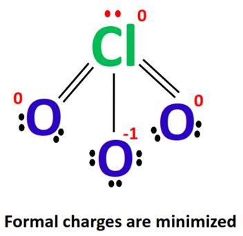 ClO3- lewis structure, molecular geometry, bond angle, hybridization