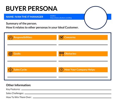 Customer Persona Template – pulp