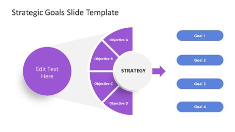 Strategic Goals PowerPoint Template - SlideModel