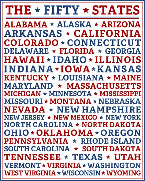 Printable List Of The 50 States