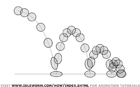 Animation Fundamentals: Bouncing Ball Animation Exercise.