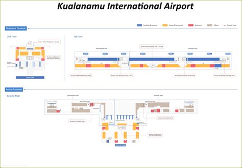 Medan Airport Map - Kualanamu International Airport Map - Ontheworldmap.com