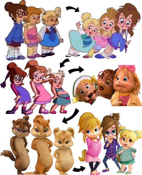 THE CHIPETTES (Character Evolution) v1.1 by CHIPMUNKS-FAN-PRO on DeviantArt