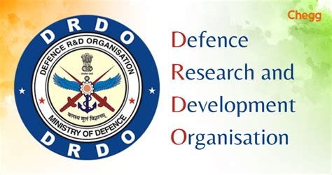 "DRDO Full Form Exposed: The 6 Key Words Behind the Power"