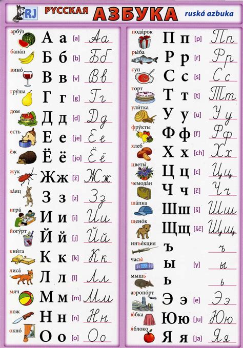 azbuka - Hledat Googlem | Learn russian alphabet, Russian alphabet, Russian language learning