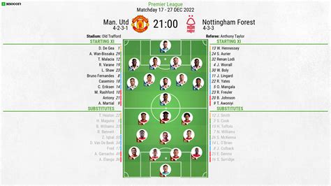 Man Utd v Nottingham Forest - as it happened